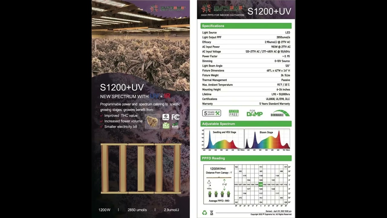 supremegrowlight 780w, 4x4, 1000w, 1200w, 4x6, 1200w, 4x8 are available in OKC and California