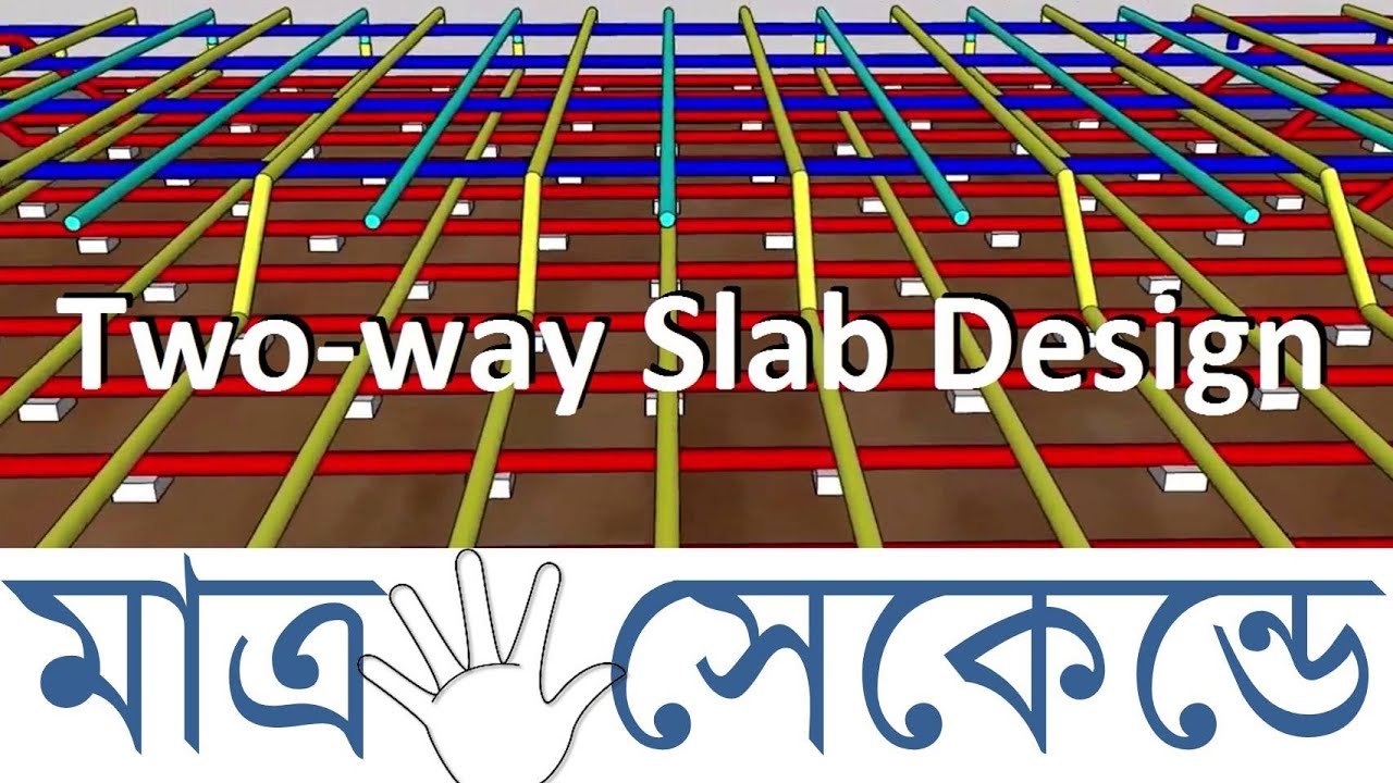 Two-way Slab Design (USD Method) & Detailing according to BNBC 2020 | Two-way Slab Design in 5 sec!
