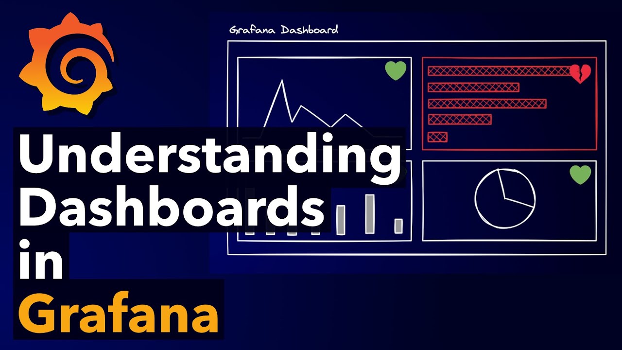 Понимание панелей мониторинга в Grafana | Панели, визуализации, запросы и преобразования