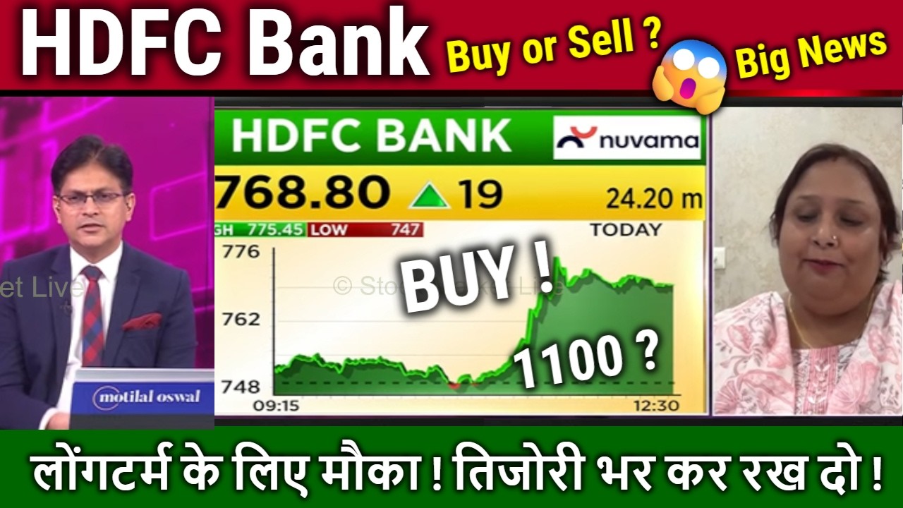 HDFC Bank Stock analysis,Buy,HOLD or Sell ?,hdfc bank share latest news,Update,Longterm Target 2030