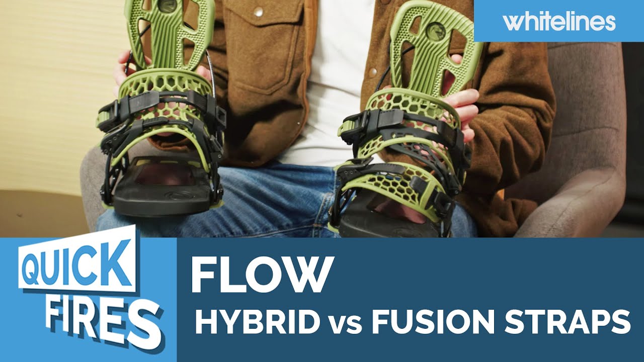 Ремешки Flow HYBRID и FUSION | Обзоры Whitelines Quickfire