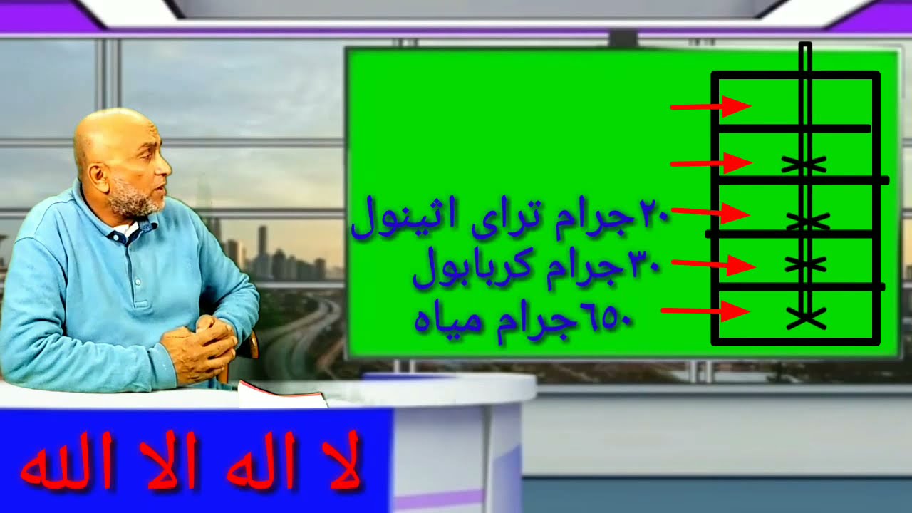 جيل وملمع كوتش السياره