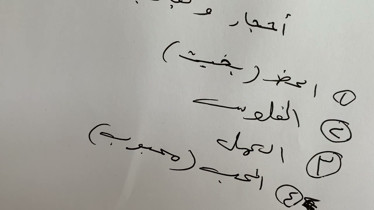خمسه امور اذا تملكها لا تتحدث عنها