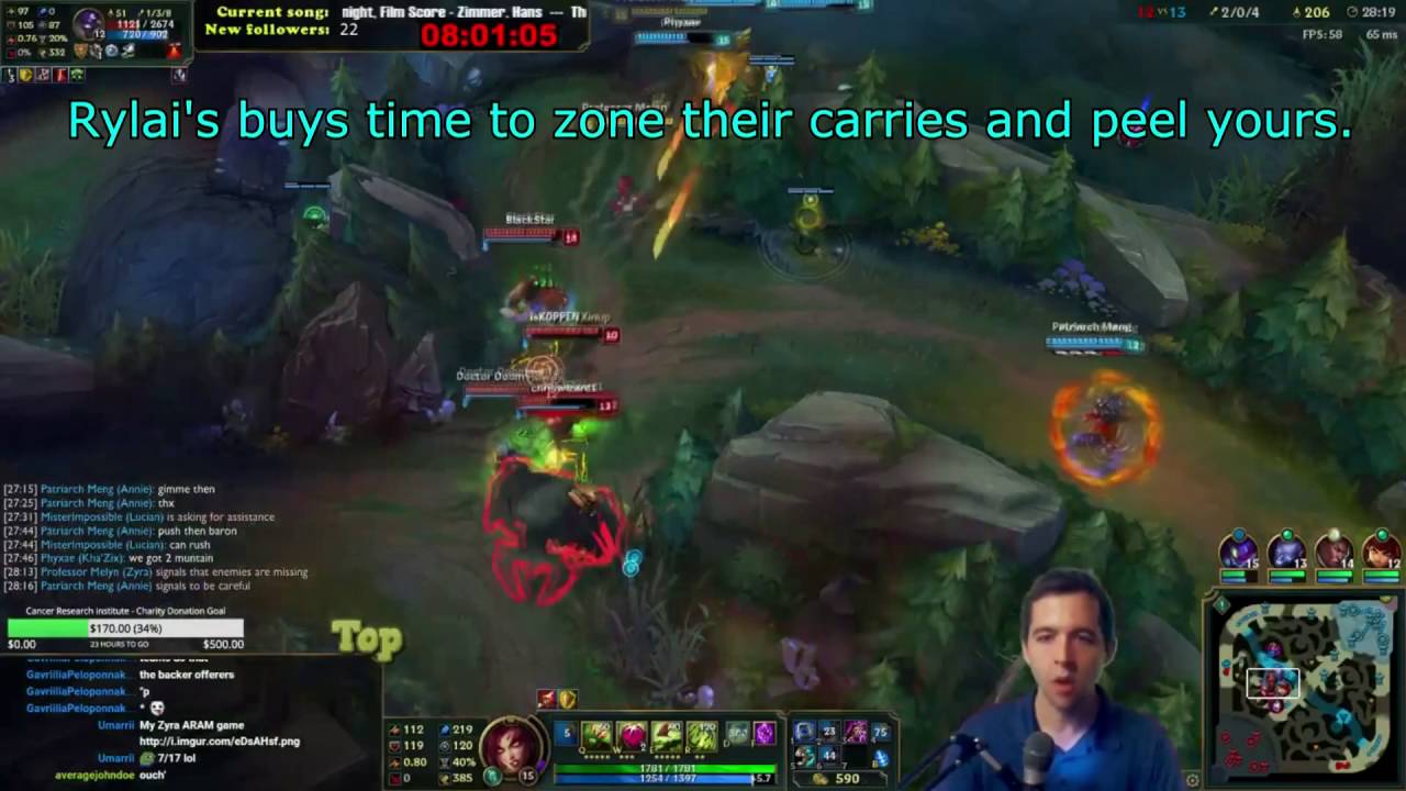 Melyn plays Zz'rot Zyra top (highlights and explanation)