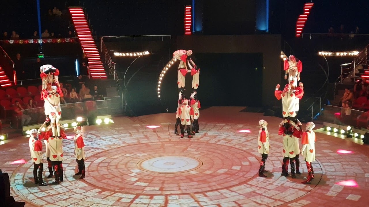 Circul Metropolitan-Alice în țara minunilor
