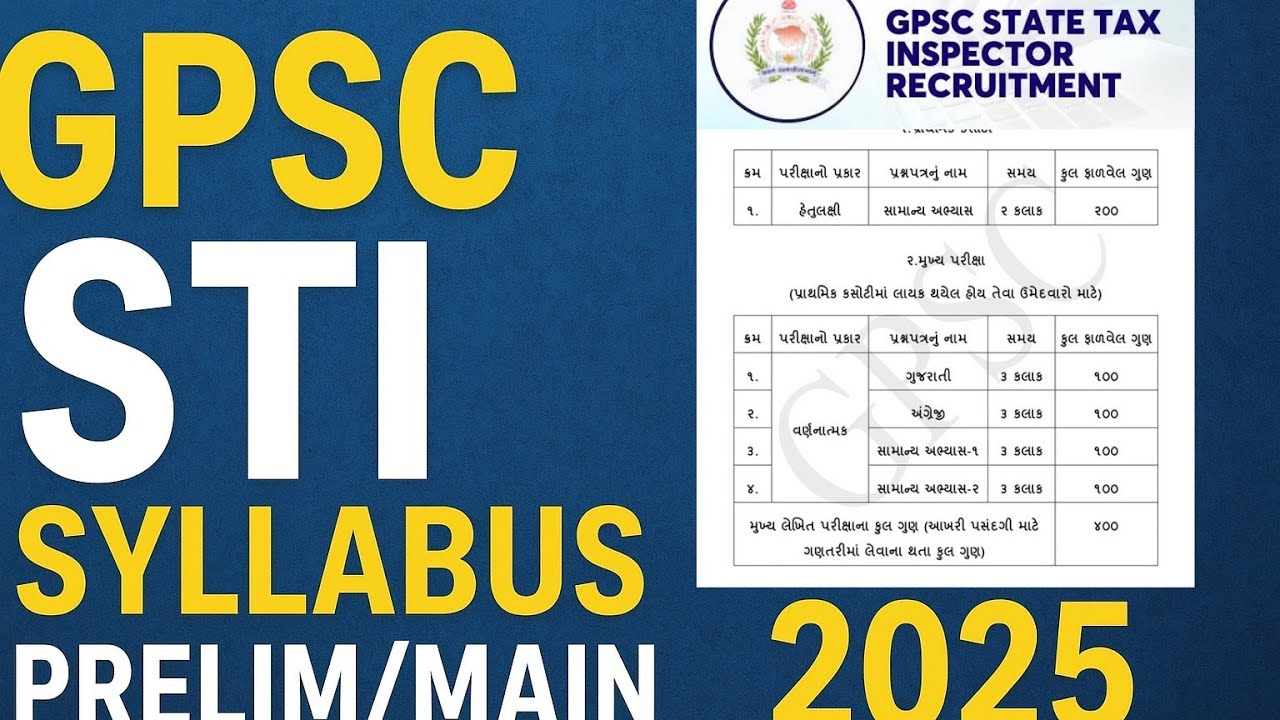 State Tax Inspector Syllabus 2025 | GPSC STI Pattern Wise Syllabus | રાજ્ય વેરા નિરીક્ષક અભ્યાસક્રમ