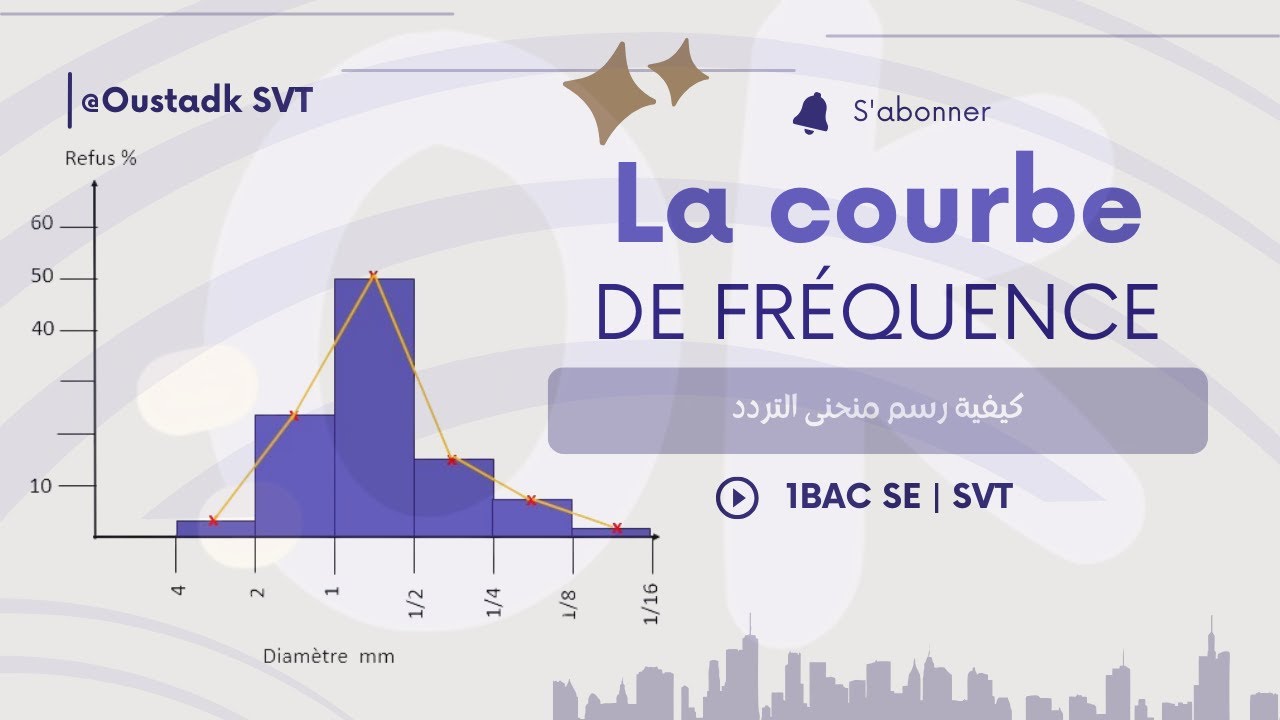 1BAC SE | La courbe de fréquence  كيفية رسمه  و انواعه