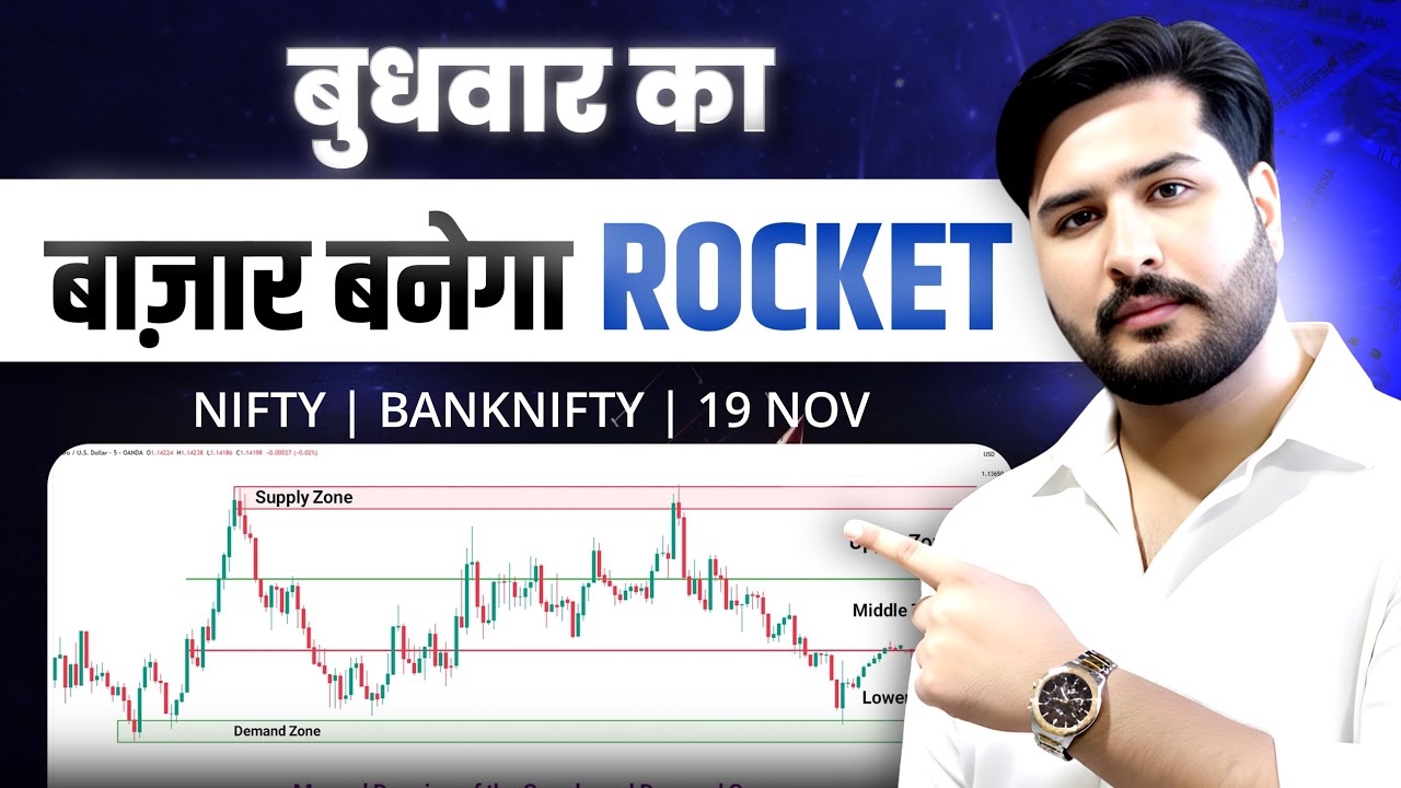 Nifty & Bank Nifty Analysis for Wednesday | 19 November 25 |  NIFTY Tomorrow #nifty 