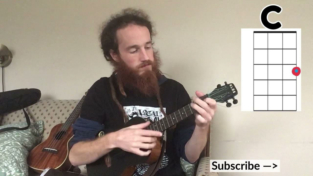 Learn Canon in C on Ukulele (beginner)