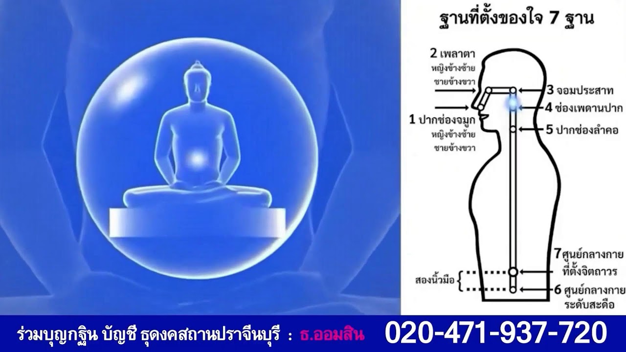 บูชาเจดีย์พระพุทธเจ้าล้านพระองค์ และทำวัตรเย็น