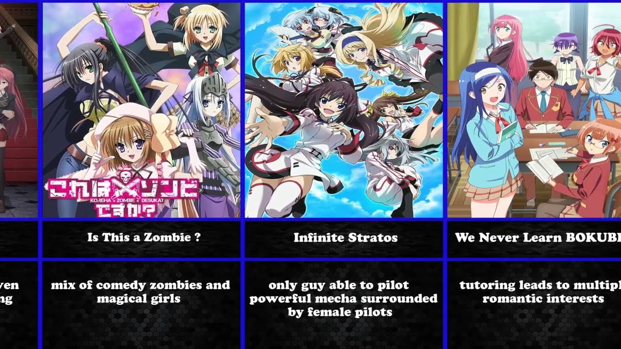 Best Harem Anime to Watch (Part 1)