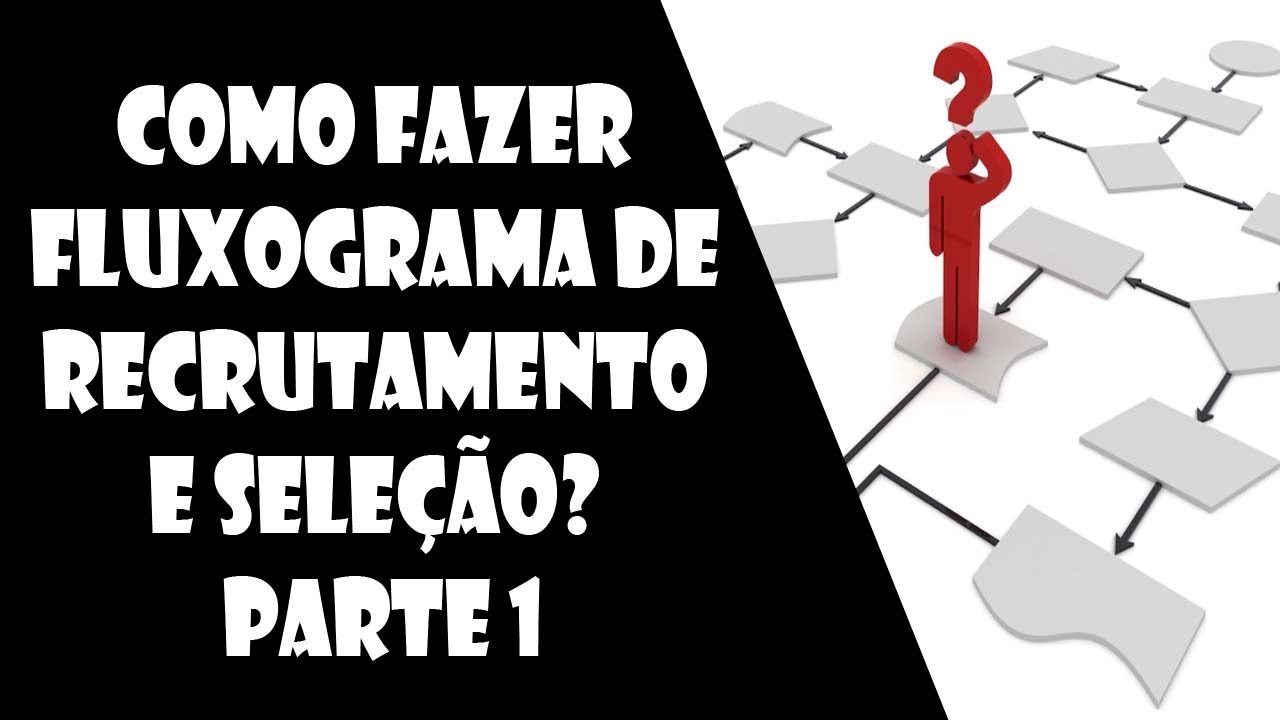 Como fazer Fluxograma de Recrutamento e Seleção  PARTE 1