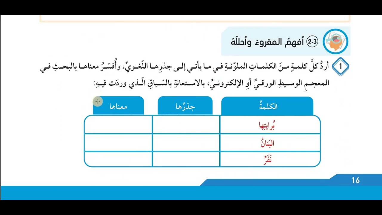 حل اسئلة قيل في المثل عربي صف تاسع قناة حياتنا التعليمية
