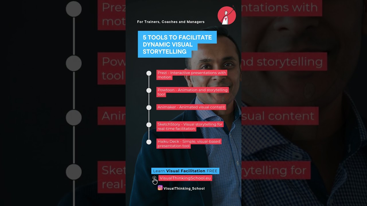 5 Tools to Facilitate Dynamic Visual Storytelling   Prezi - Interactive presentations with motion
