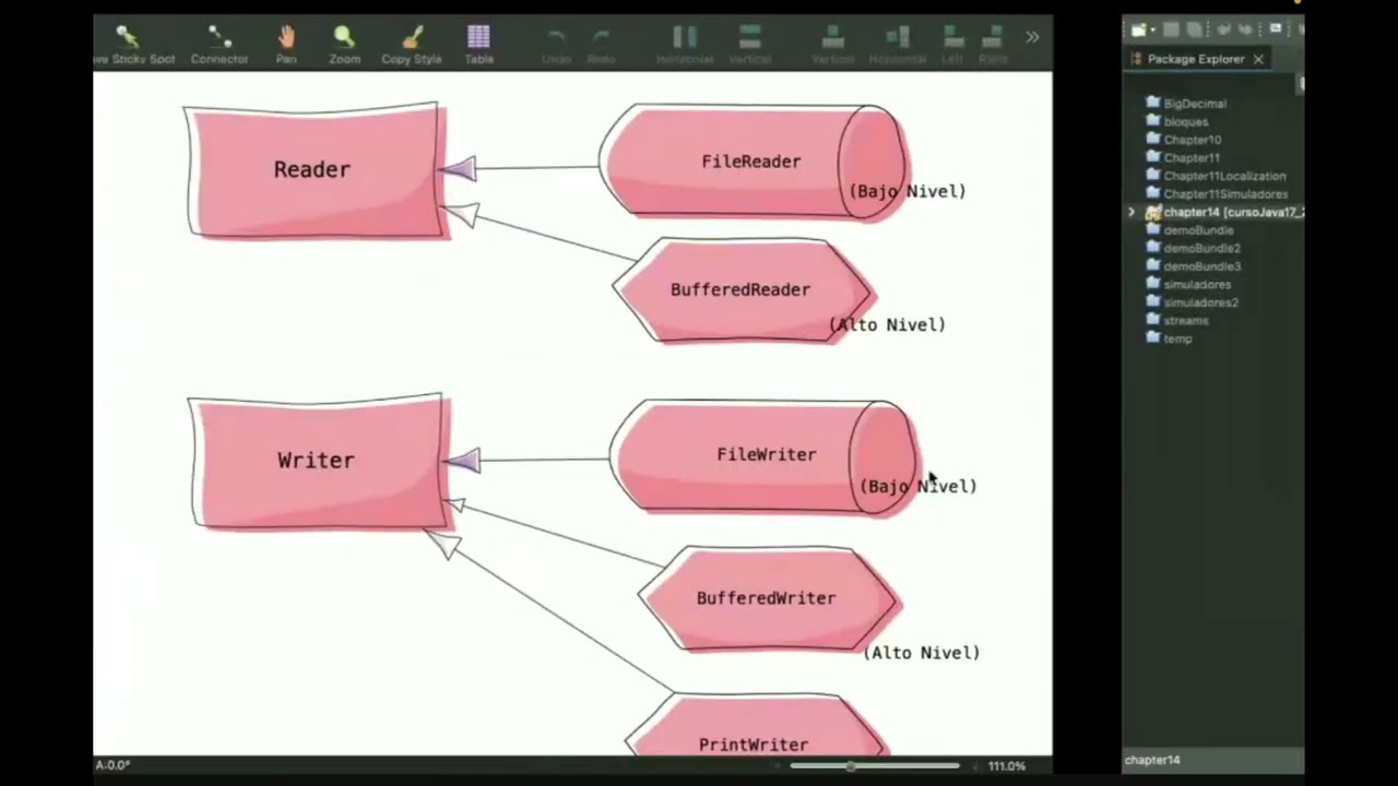 37B Curso Java Certificación 17. IO Questions