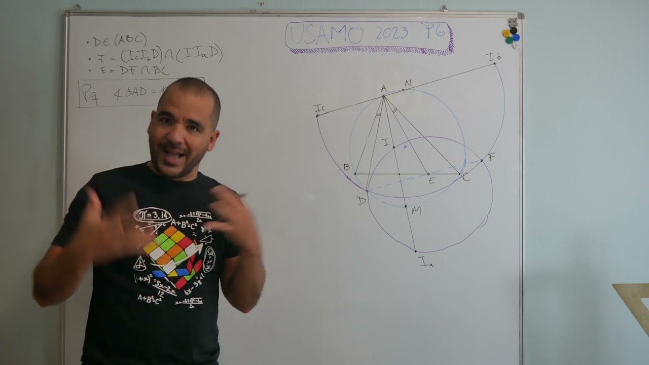 USAMO 2023  Problema 6. Geometría de alto nivel.