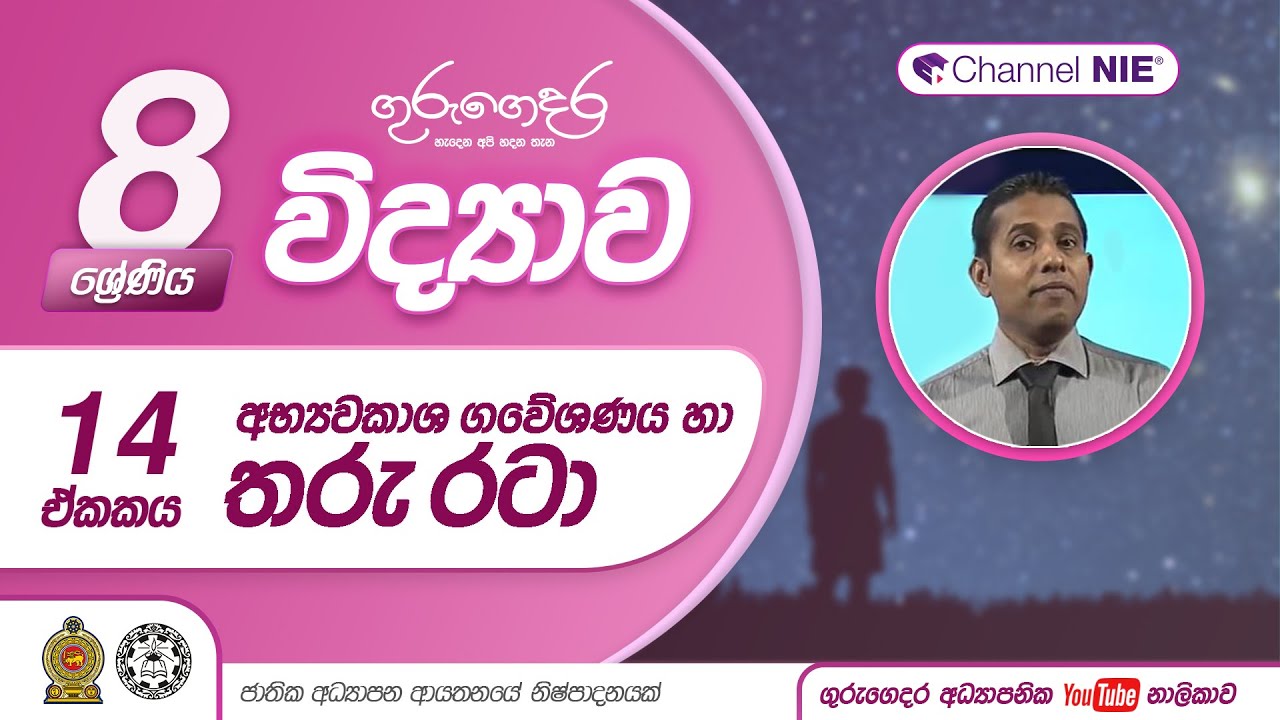 අභ්‍යවකාශ ගවේෂණය හා තරු රටා - 8 ශ්‍රේණිය (විද්‍යාව)