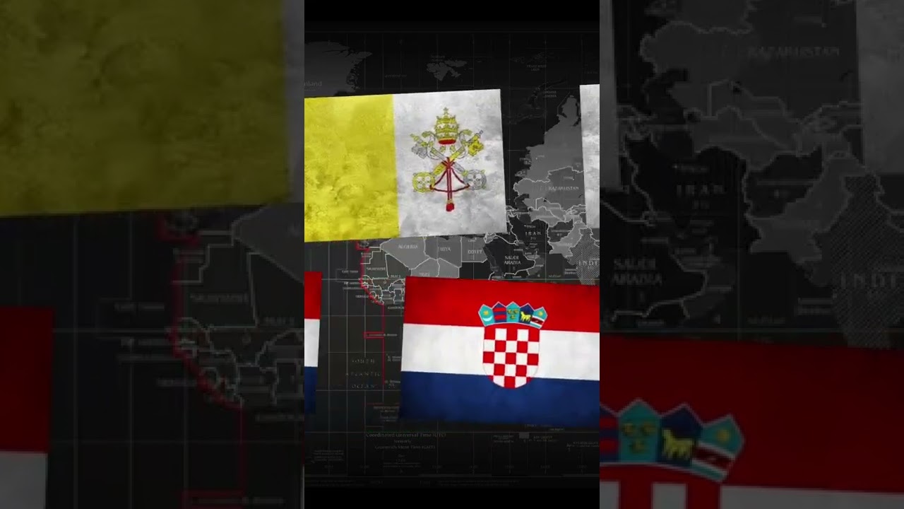 Vatican city vs Other Countries #shorts #countries #vatican