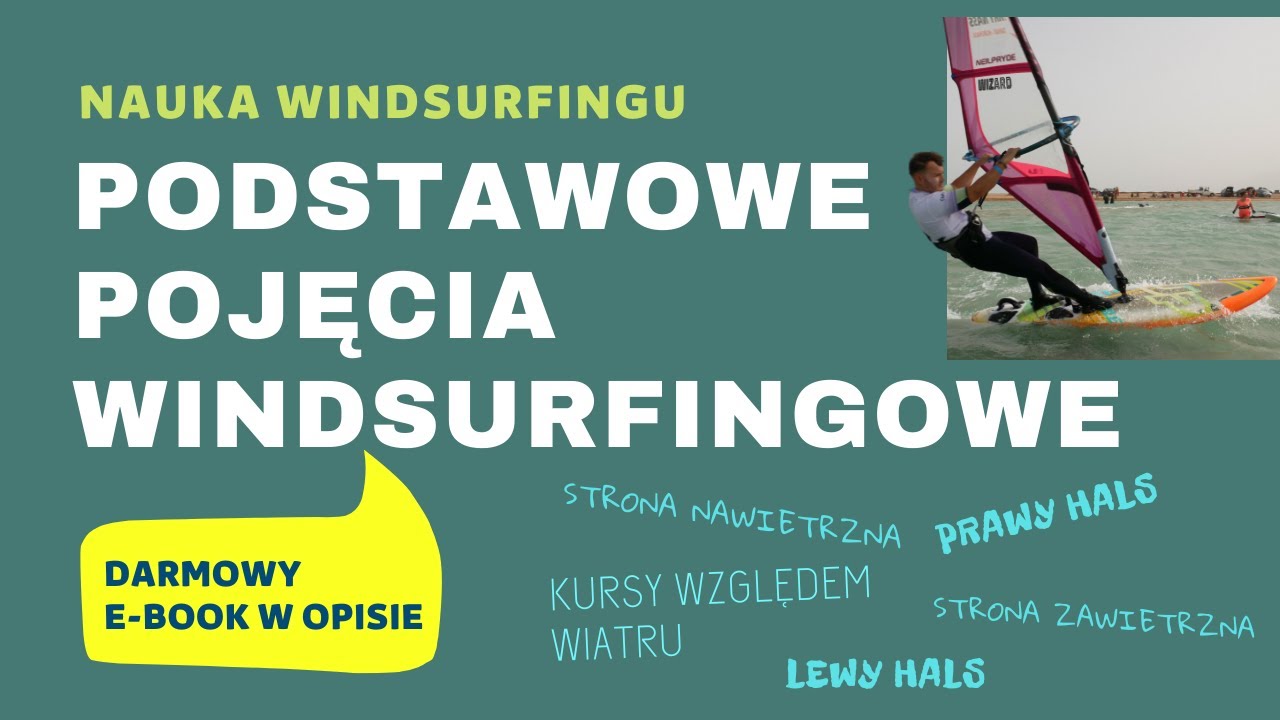 PODSTAWOWE POJĘCIA - lewy i prawy hals - strona nawietrzna i zawietrzna - kursy względem wiatru