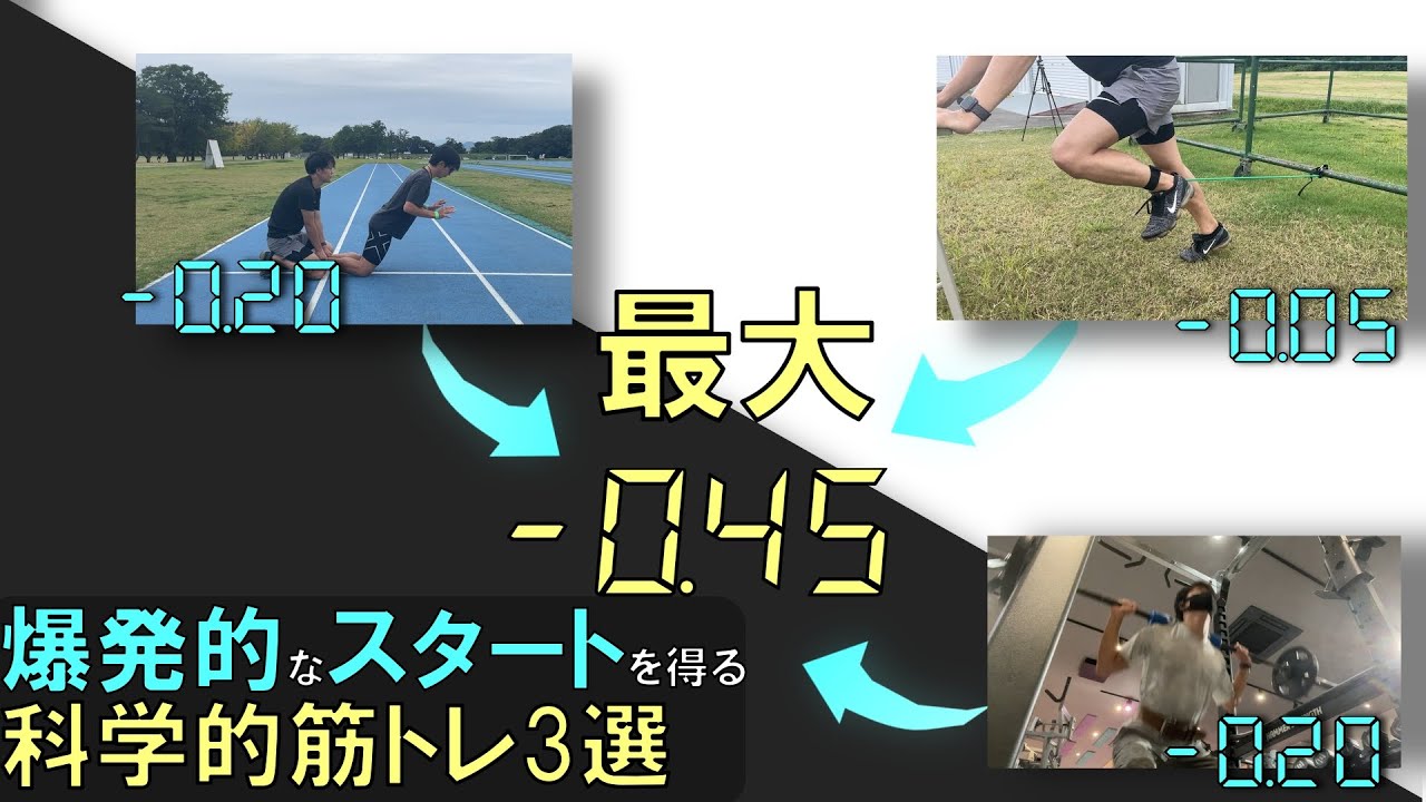 [初心者の50m走が最大0.45速くなる?]8週間の科学的筋トレ3選