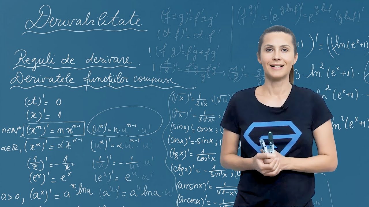 Derivabilitate. Derivarea funcțiilor compuse. Aplicații &ndash; Clasa a XI-a