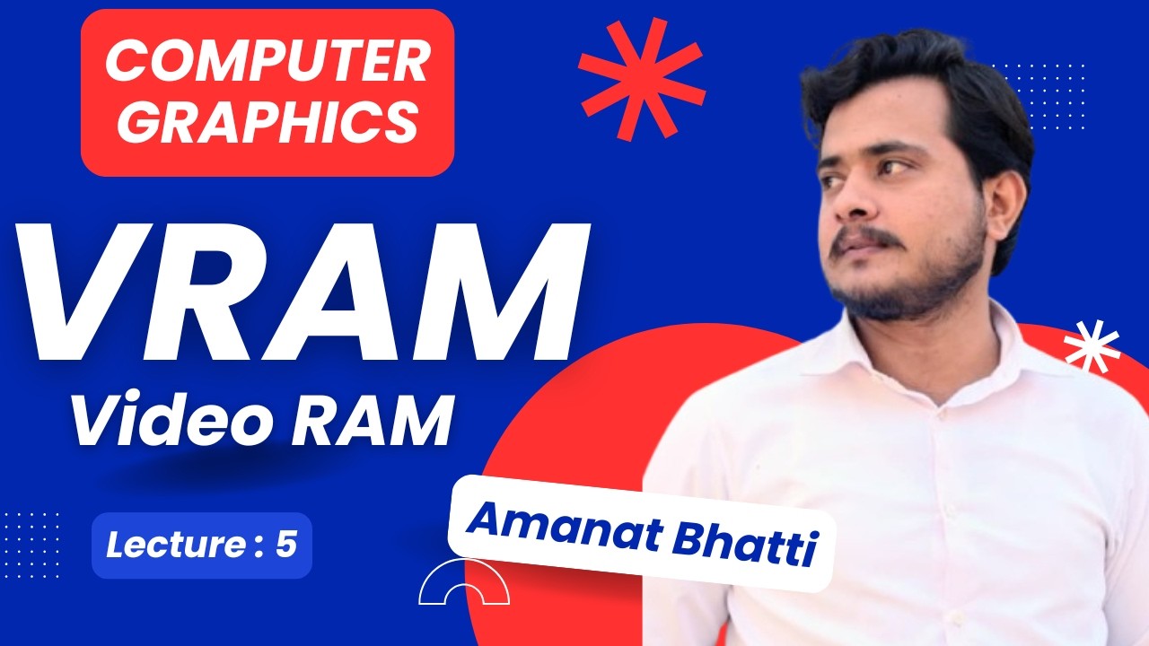 VRAM - Video RAM | Computer Graphics Hardware | BSCS/BSIT GCUF VU Syllabus