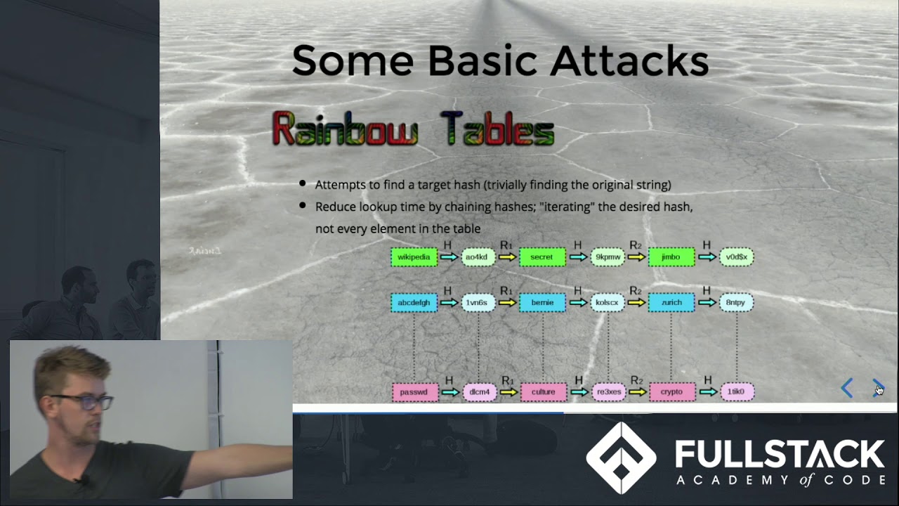 How to Store Passwords - A Tutorial on Hashing and Salting