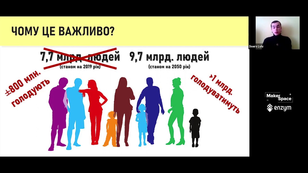 Біотехнології | Лекція 3 | Харчові біотехнології