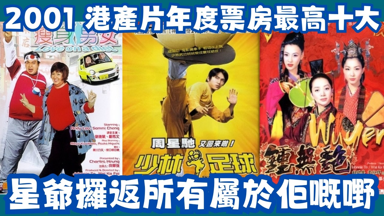 【2001年港產片年度票房十大～周星馳攞翻所有屬於佢既嘢～劉德華三部電影打入十大】#金像獎 #最佳男主角#最佳女主角#最佳電影#周星馳#劉德華#張艾嘉#林嘉欣#黃一飛#少林足球#外賣仔#外賣仔的時光機