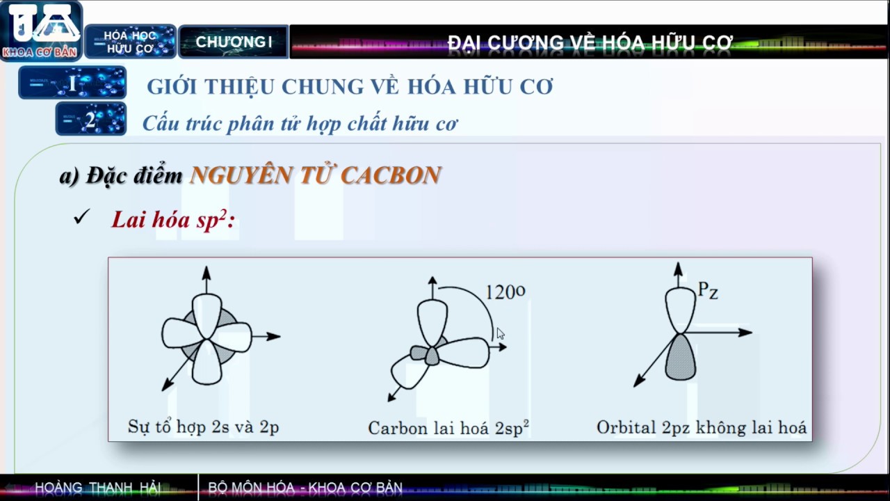 ĐẠI CƯƠNG HÓA HỌC HỮU CƠ - PHẦN 1 (HÓA HỌC NÂNG CAO)