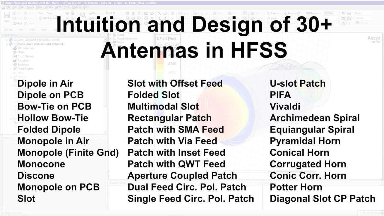 Designing (almost) every standard antenna in HFSS | Antennas & Arrays 05