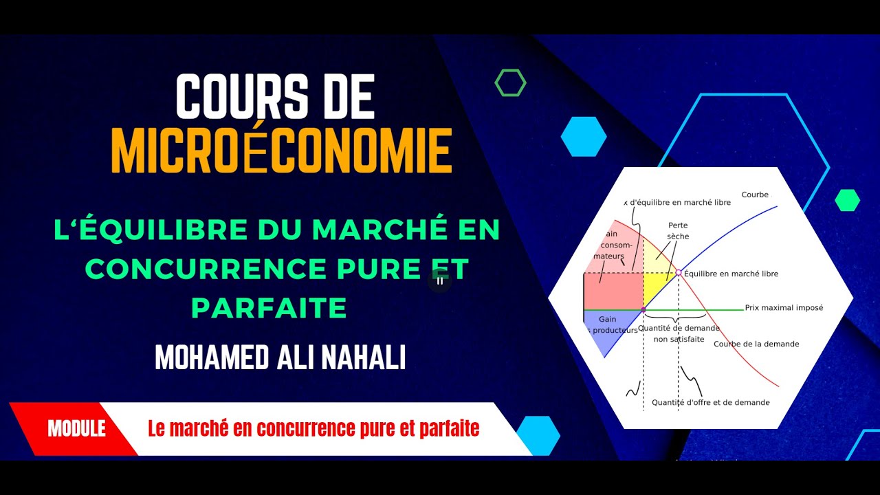 L'équilibre d'un marché en concurrence pure et parfaite