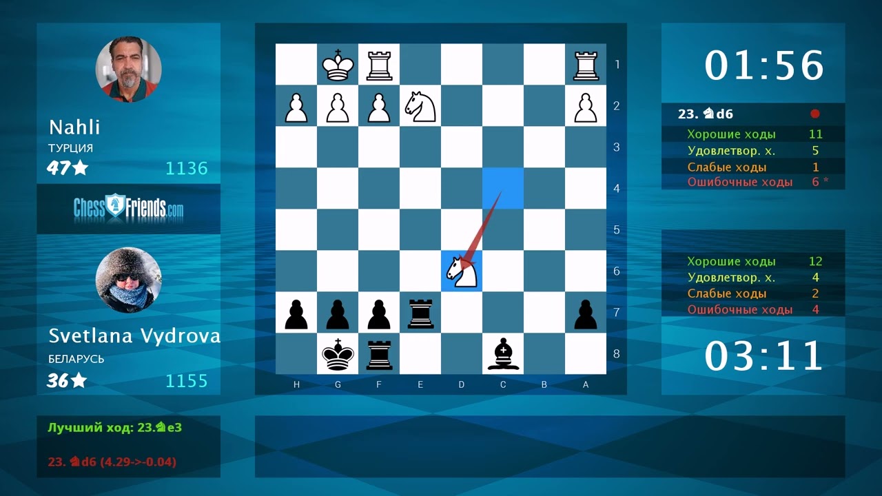 Анализ шахматной партии: Nahli - Svetlana Vydrova, 0-1 (по ChessFriends.com)