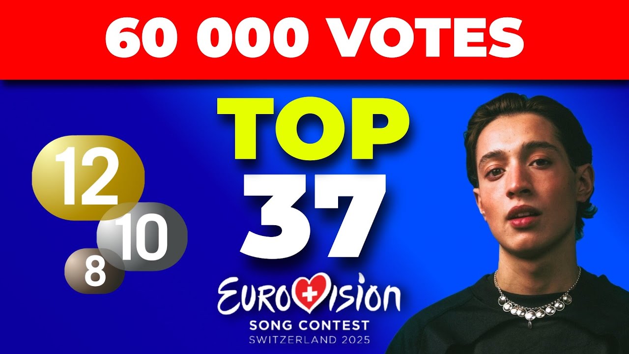 Eurovision 2025 | Top 37 - Voted By 60 000 People