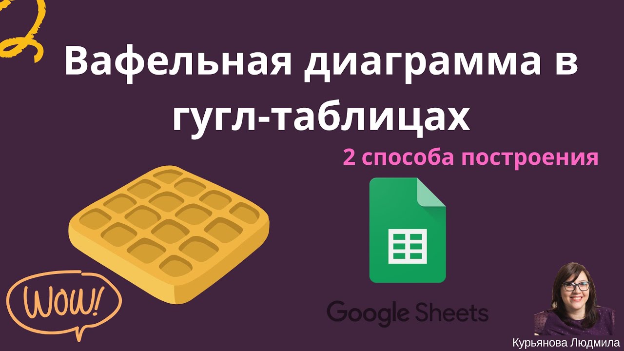 Вафельная диаграмма в гугл-таблицах (2 способа)