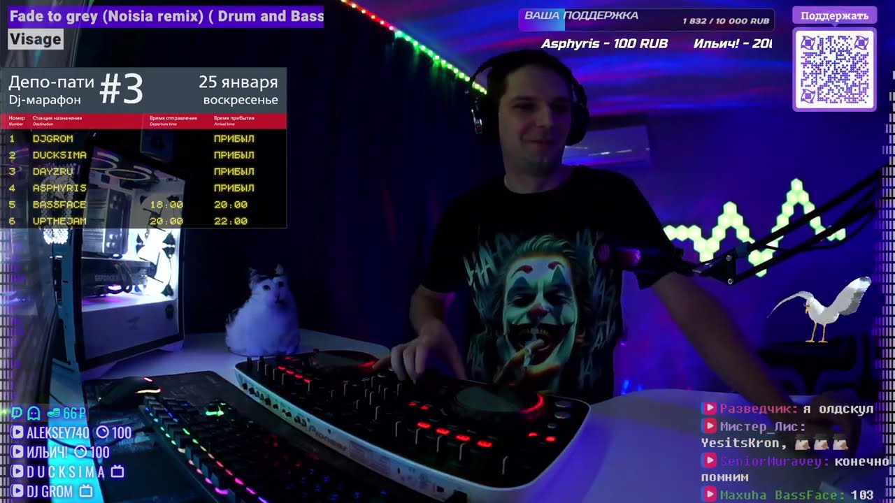 drum&bass dj set🩸диджей марафон #dj