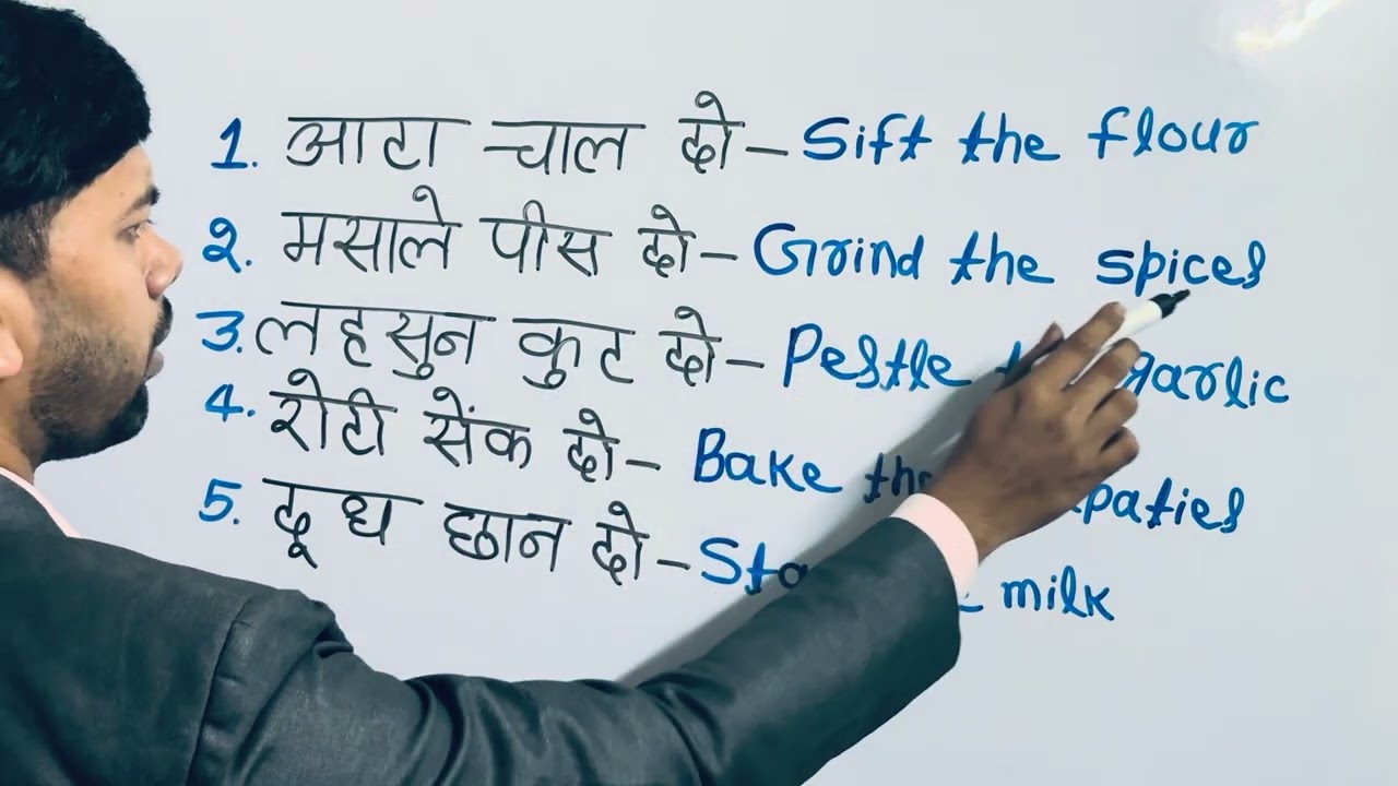 Join English Class | Vinay Sir | Concept Coaching Center