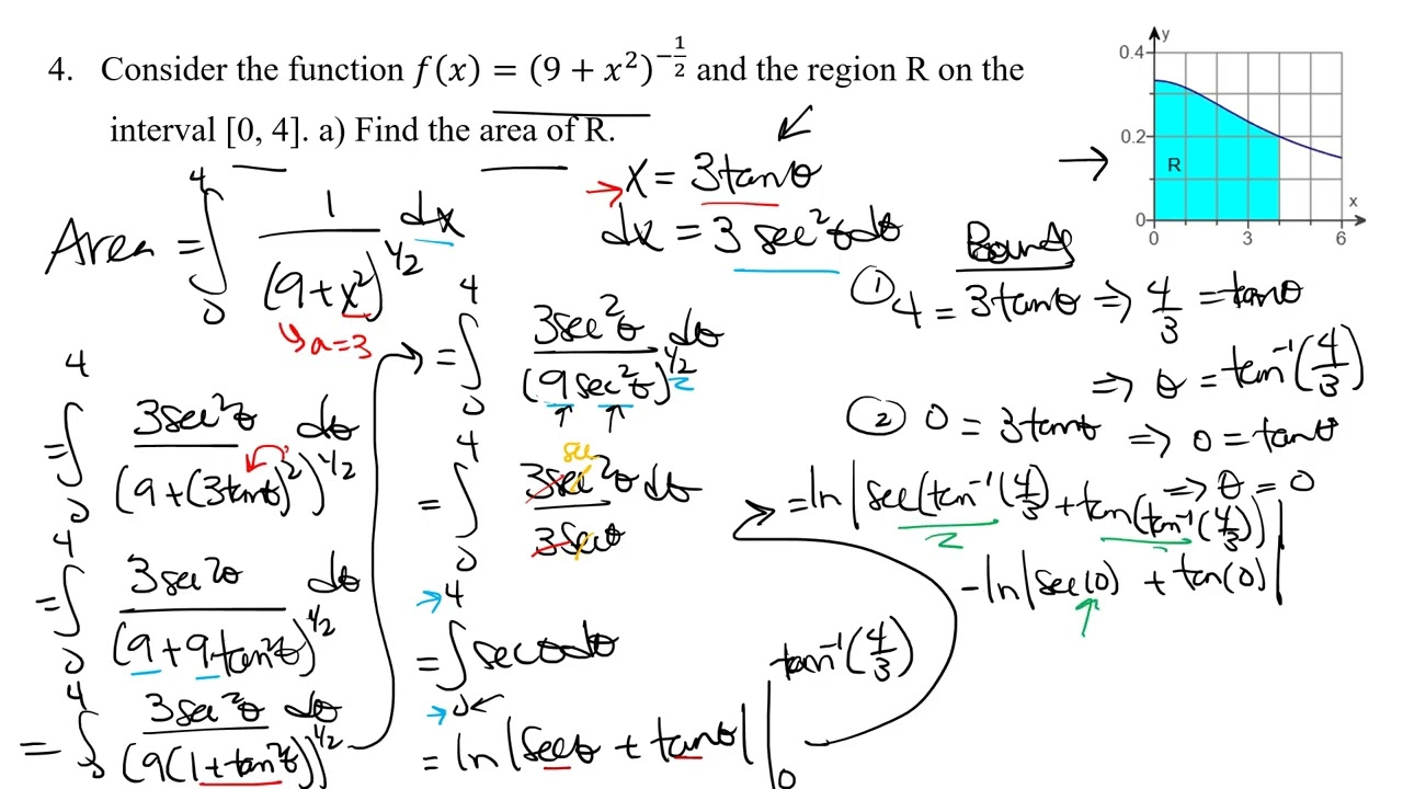 Section 8.4 (Part 3) - Trigonometric Substitution