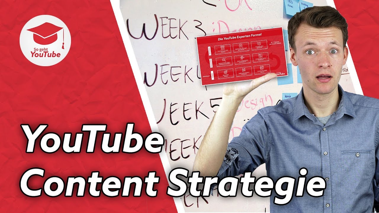 YouTube Aufrufe mit einer simplen Content Strategie anschieben
