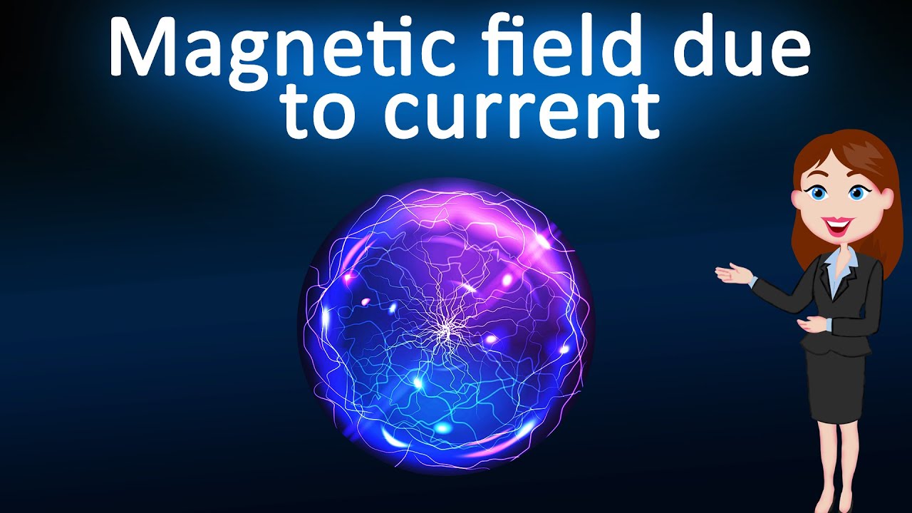 Magnetic field due to current || 3D animated explanation || Magnetic field || 10th class science