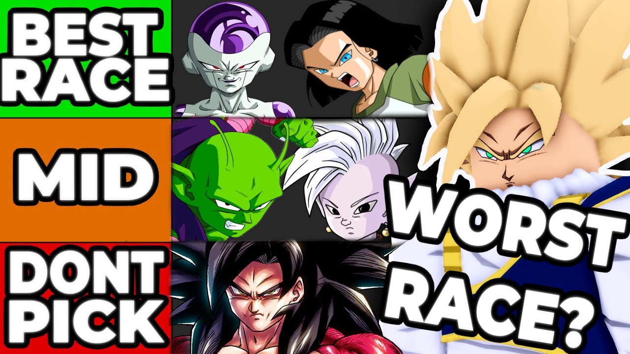The *BEST* Race in DG l Roblox Dragon Generations Race Tier List (May 2025)