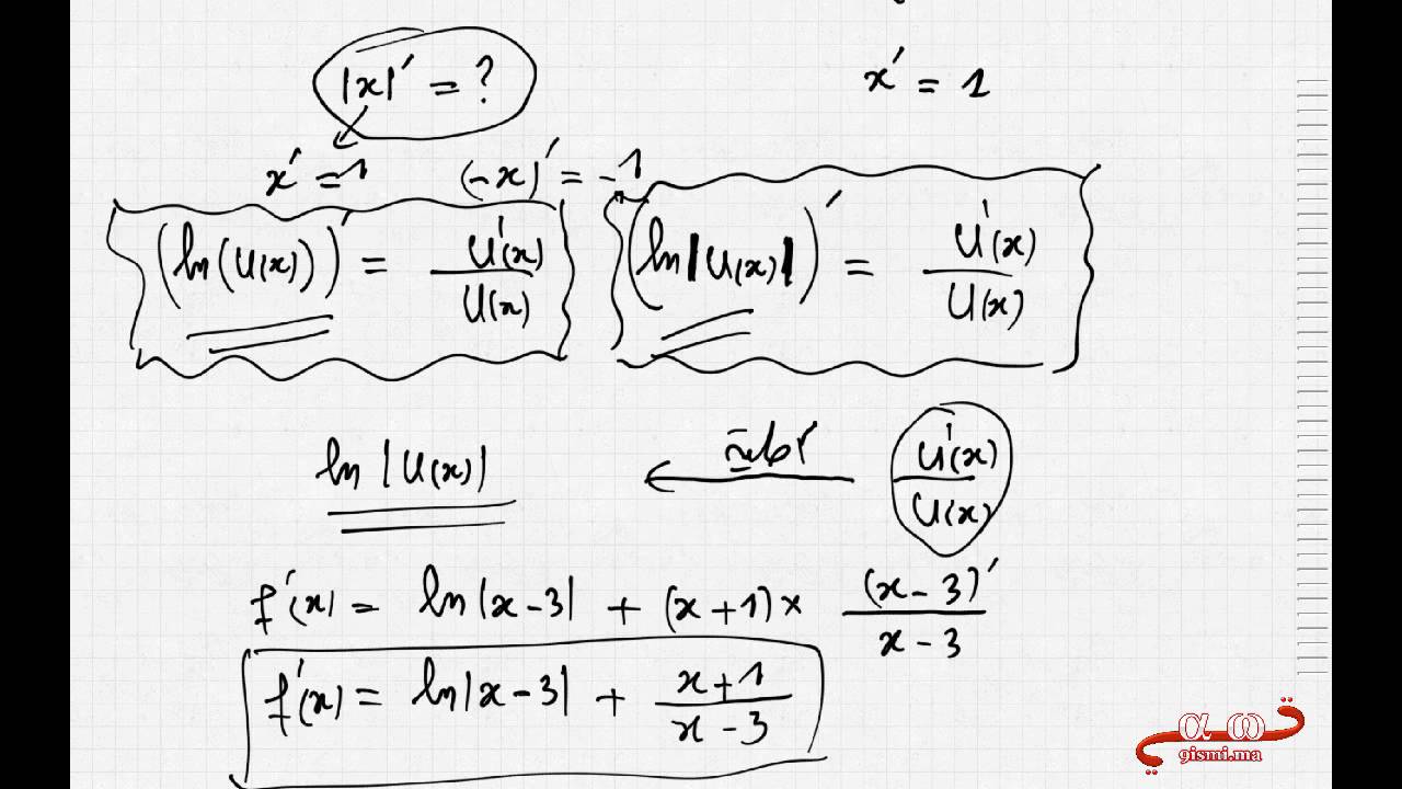 تصحيح امتحان تجريبي رقم 1 - دراسة الدوال - [ جزء 1 ] دورة 2016