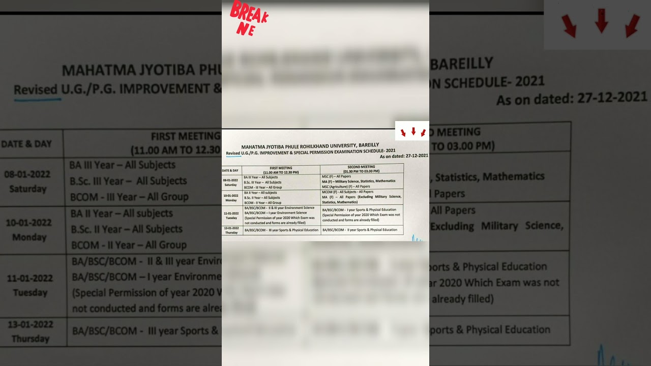 U.G./P.G. IMPROVEMENT EXAMINATION SCHEDULE - 2021 (REVISED) #mjpru #exam #2021 #2022 #bareilly