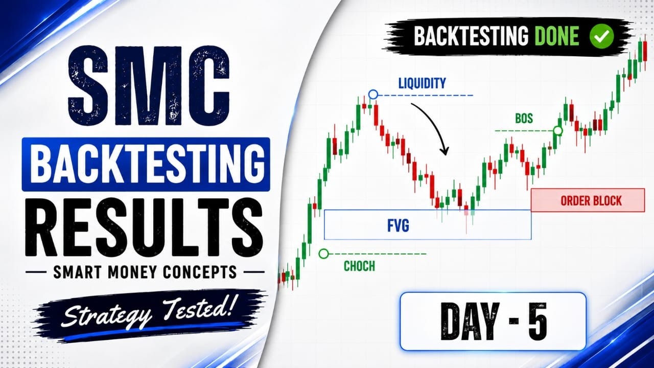 🔥 SMC Backtesting Results Day 5 | Smart Money Concepts Strategy Tested | Again Loss |