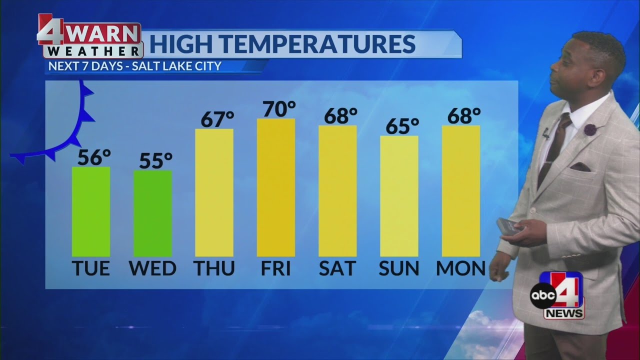Cooler air arrives in Northern Utah Tuesday