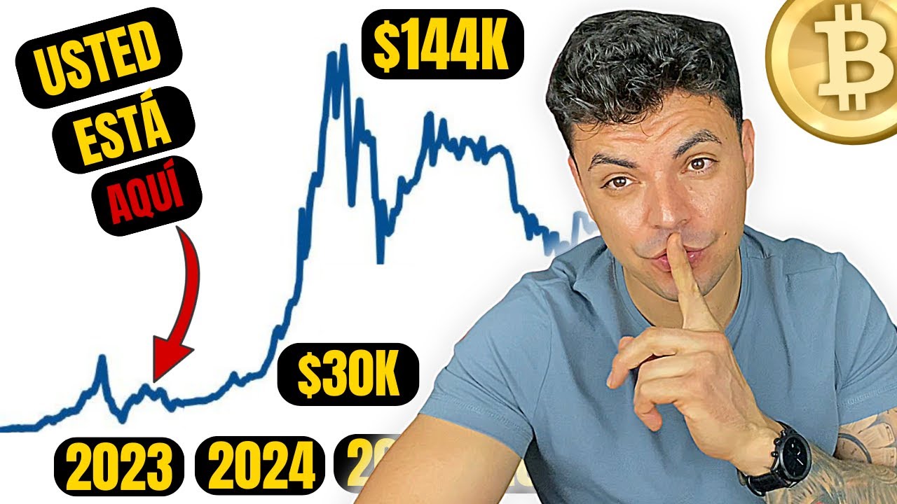 Ciclos de Bitcoin ► El SECRETOS para GANAR DINERO con Bitcoin