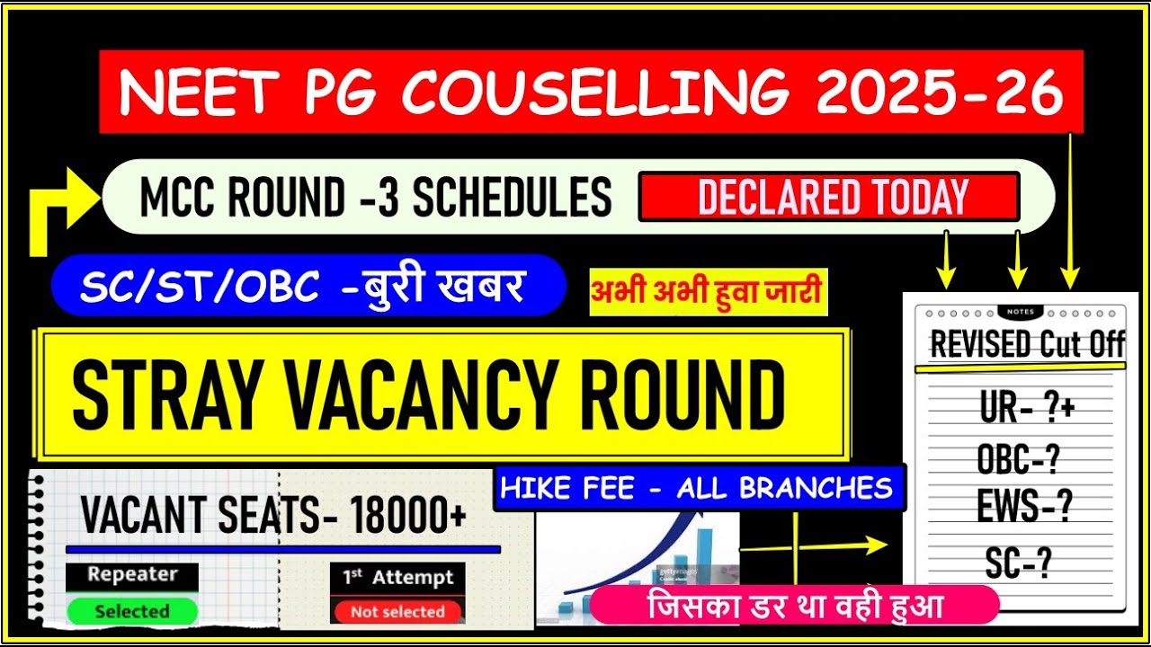 NEET PG 2025 | MCC NEET PG STRAY VACANCY ROUND SCHEDULES OUT | REVISED CUT OFF EXPOSED | HIKE FEE