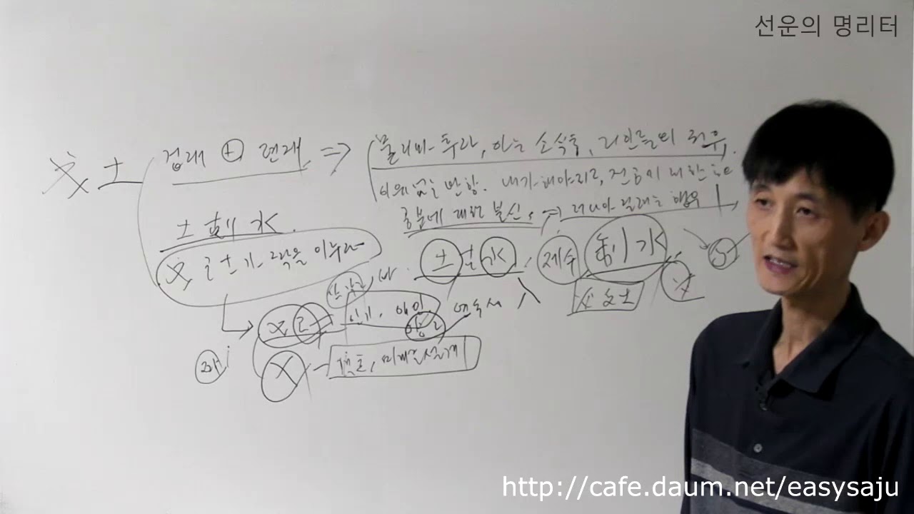 기해년 운세 4 -  무토, 기토, 경금 일간
