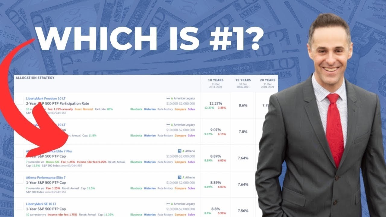 The BEST Annuity Companies for 2026