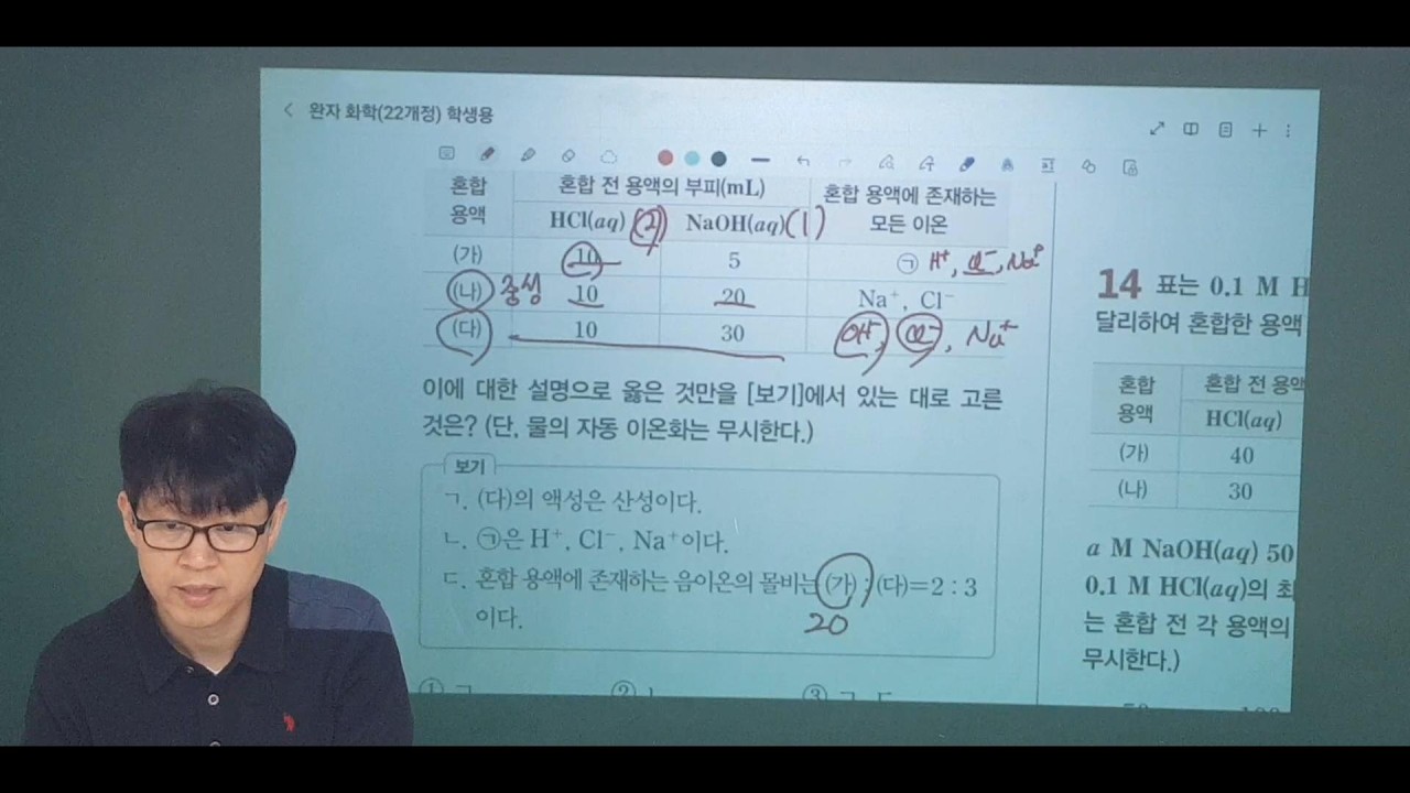 고2 화학_  4단원 중화 반응 04_  중화 반응 문제 풀이